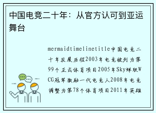 中国电竞二十年：从官方认可到亚运舞台